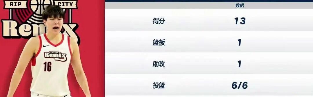 完美体育官网-31+8！杨瀚森生涯新高！前13投全部命中！